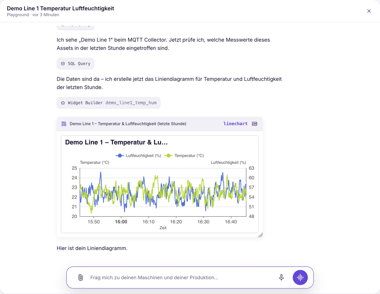 Unterhaltung mit dem IronFlock-Assistenten: Er prüft die Daten, erstellt ein Widget und zeigt ein Live-Liniendiagramm von Temperatur und Luftfeuchtigkeit der letzten Stunde