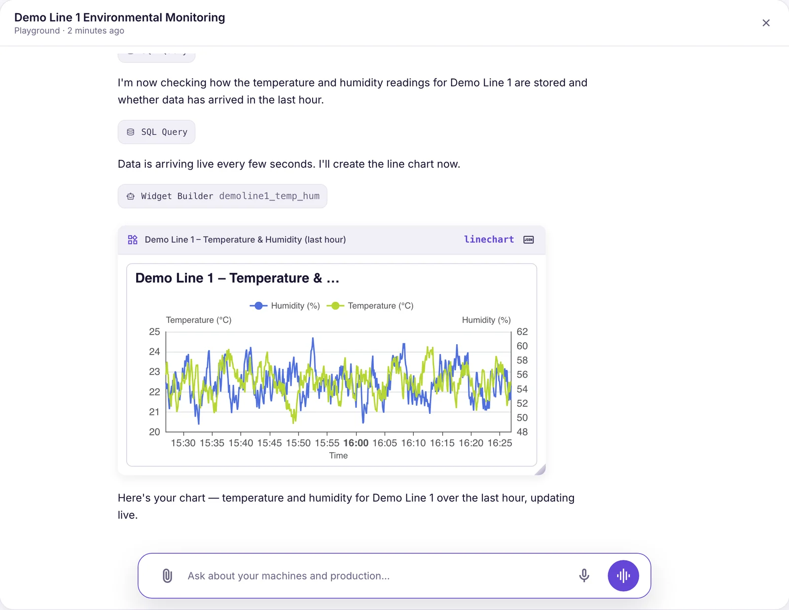 IronFlock assistant conversation: it checks the data, builds a widget and shows a live line chart of temperature and humidity for the last hour