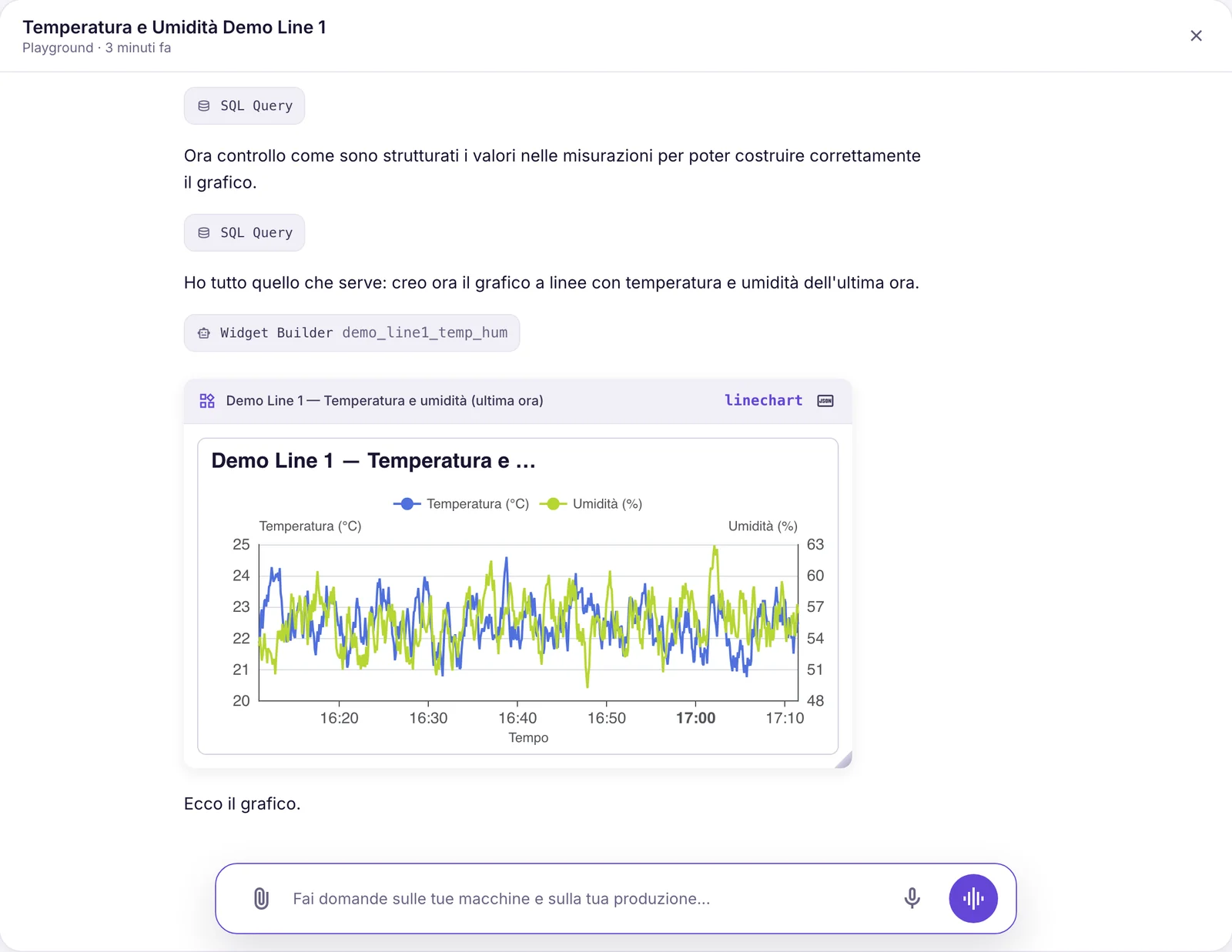 Conversazione con l'assistente IronFlock: controlla i dati, crea un widget e mostra un grafico a linee live di temperatura e umidità dell'ultima ora
