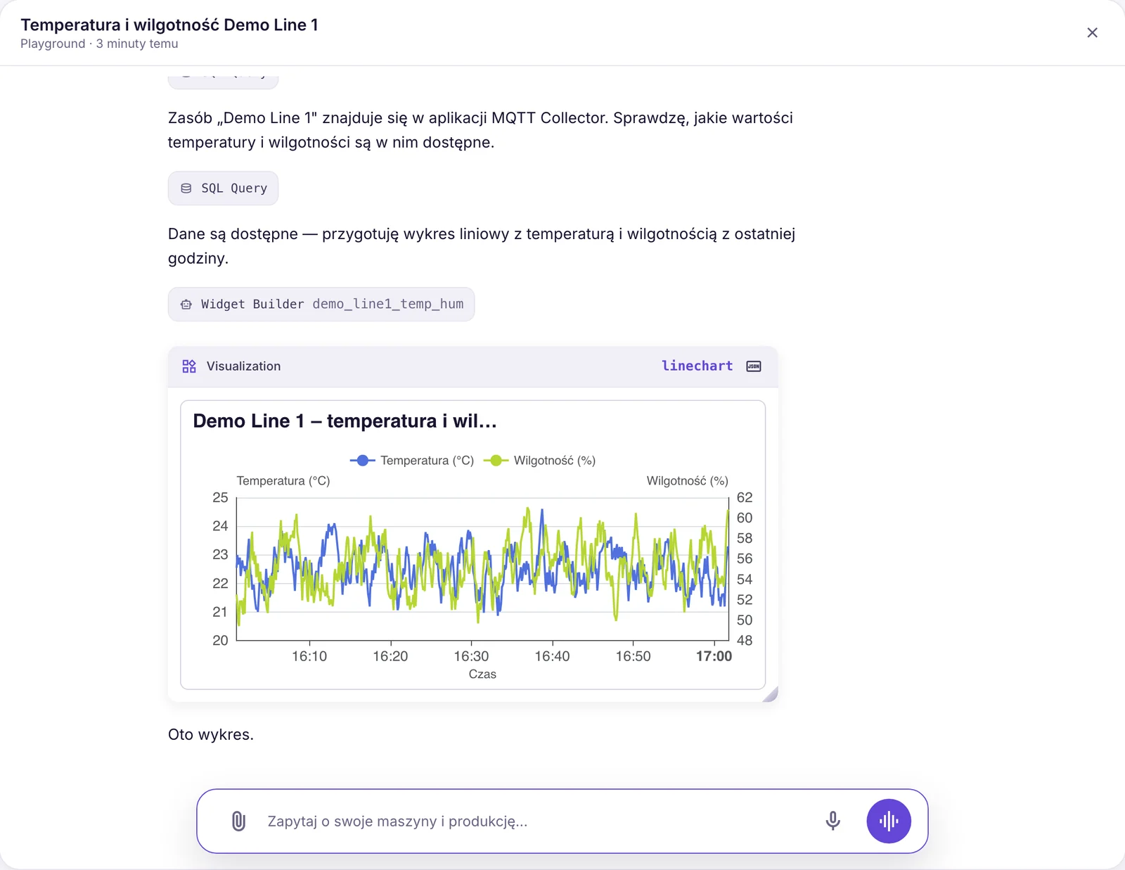 Rozmowa z asystentem IronFlock: sprawdza dane, tworzy widget i pokazuje wykres liniowy na żywo z temperaturą i wilgotnością z ostatniej godziny