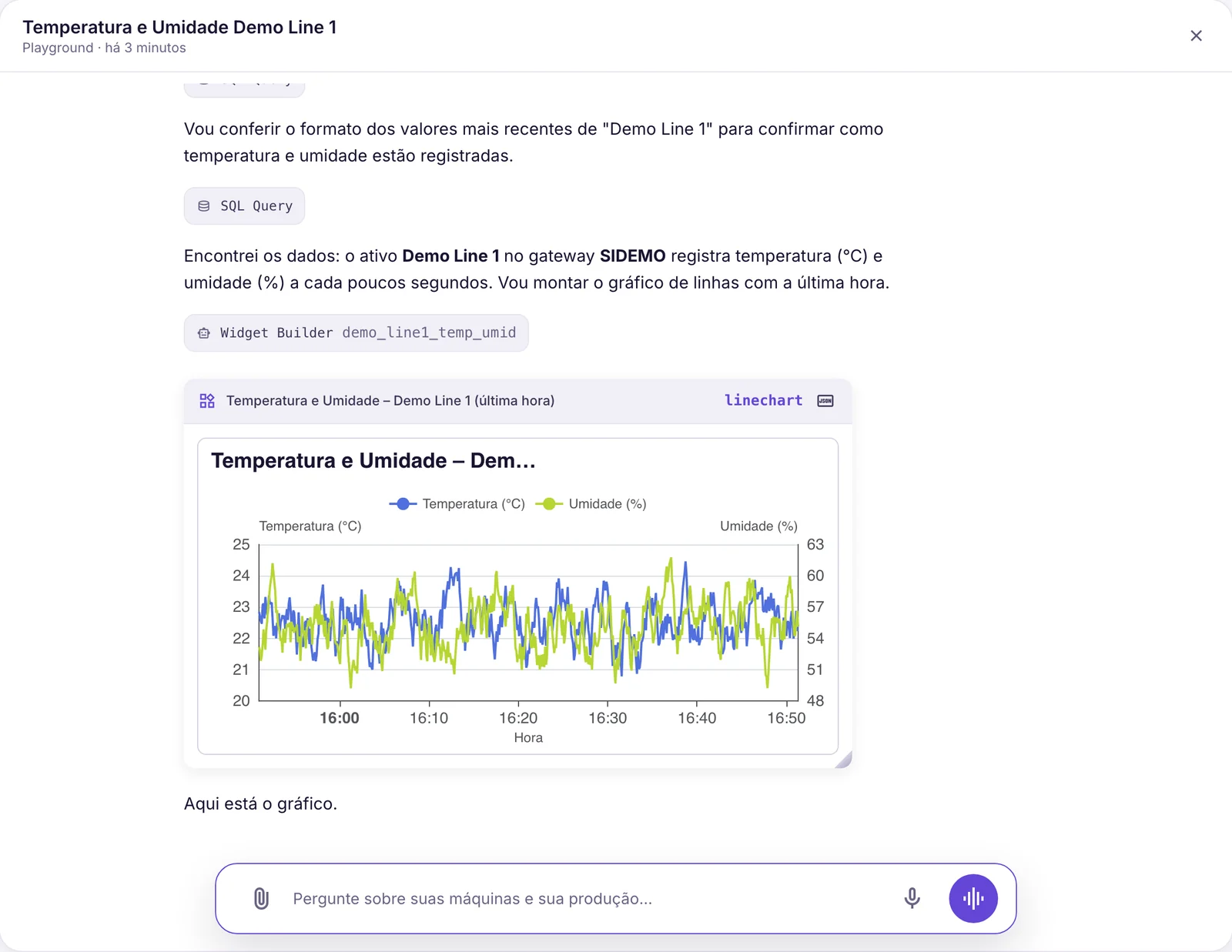 Conversa com o assistente do IronFlock: ele verifica os dados, cria um widget e mostra um gráfico de linhas ao vivo de temperatura e umidade da última hora