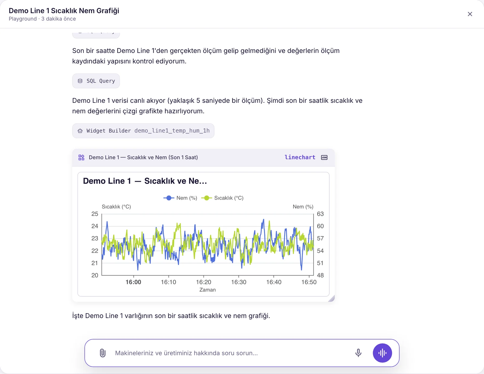 IronFlock asistanıyla sohbet: verileri kontrol eder, bir widget oluşturur ve son bir saatin sıcaklık ve nem değerlerini canlı bir çizgi grafikte gösterir